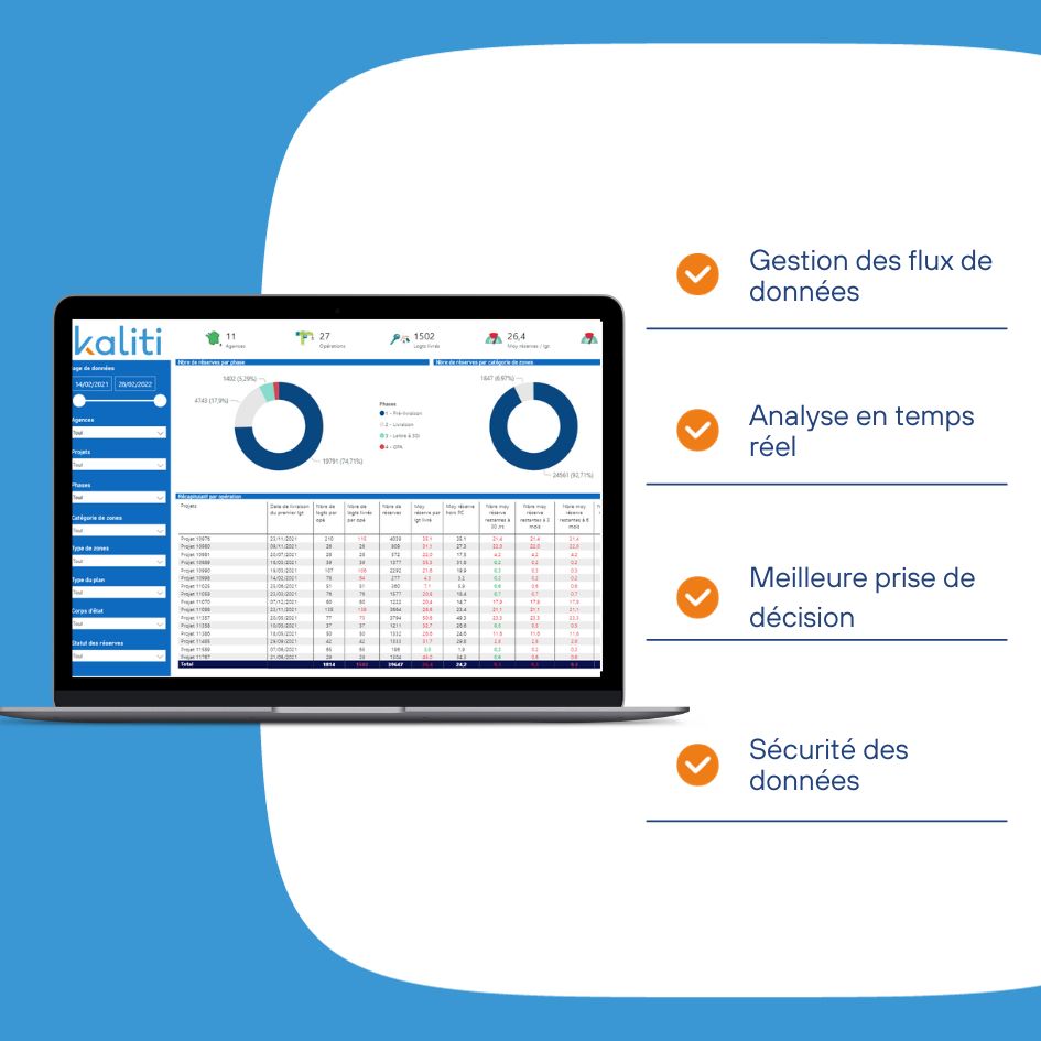 Reporting et data - Kaliti