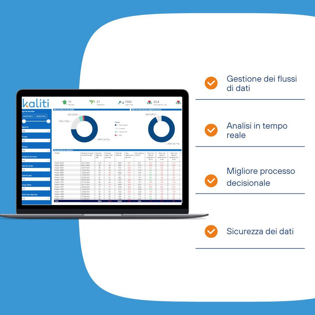 Images page solution (IT)