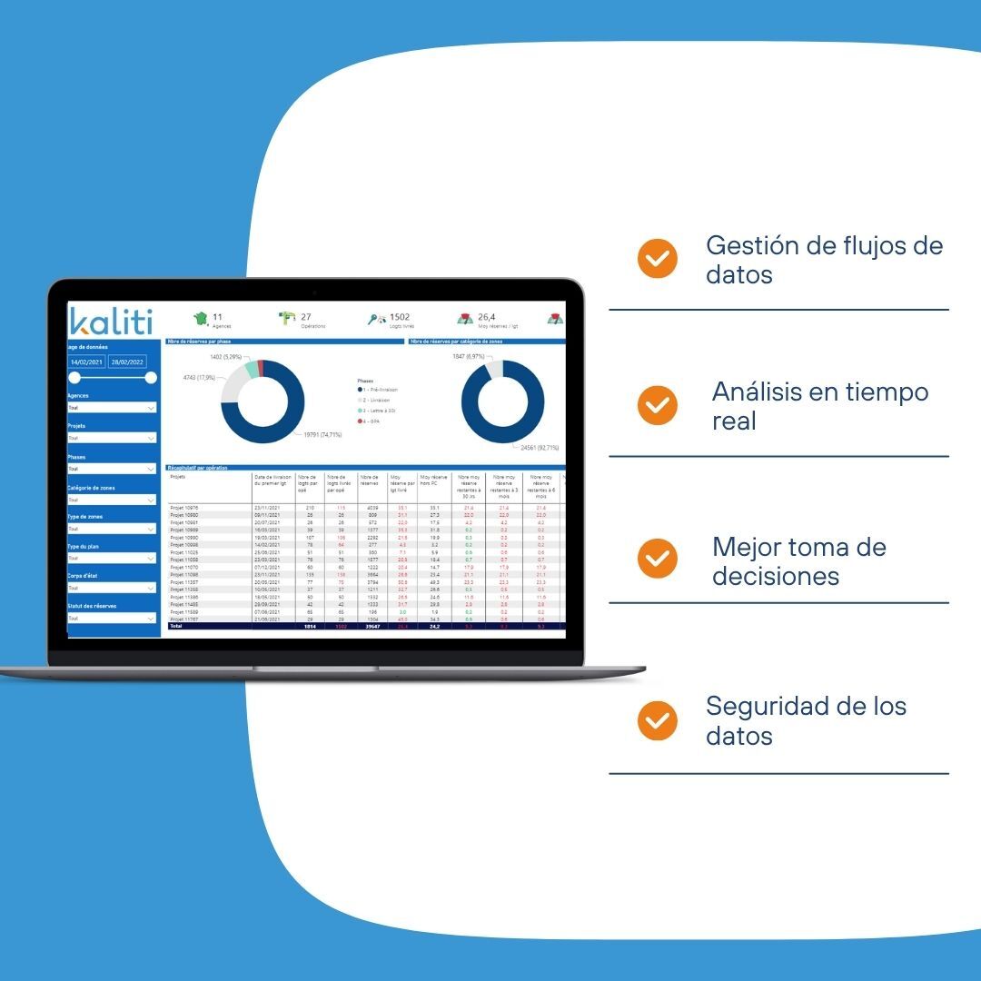 Informes y datos - Kaliti